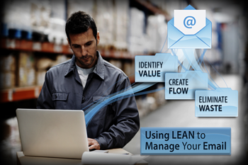 Lean Thinking, Manager Your Email, Lantech