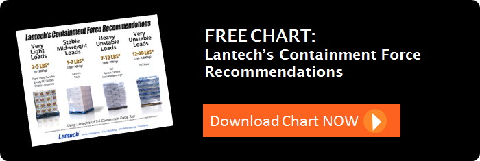 Download the Containment Force Recommendations Chart