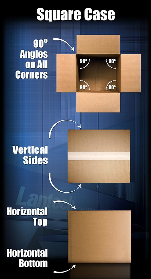 Square Cases, Cases, Lantech