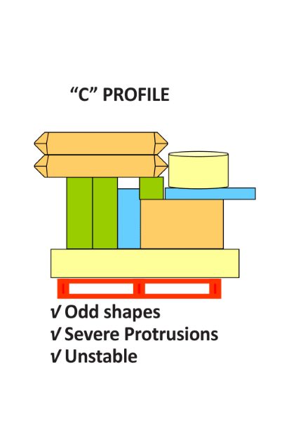 semi-automatic-stretch-wrappers-profile-c.png