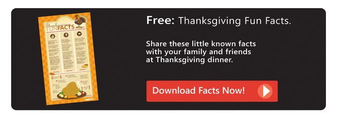 Thanksgiving Fun Facts