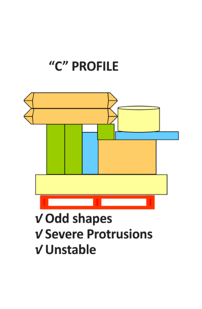 semi-automatic-stretch-wrappers-profile-c.png